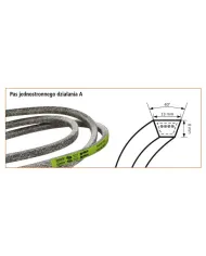 HA/G 2445 JARDIN PAS KLINOWY SANOK A 95 Li