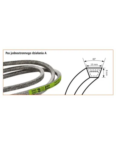HA/G 2545 GARDEN PAS KLINOWY SANOK A 99 Li
