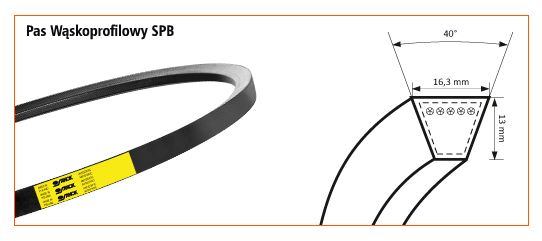 SPB 2000 PAS KLINOWY SANOK HARVEST