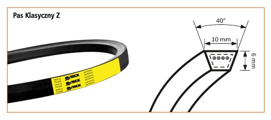 HZ 1500 PAS KLINOWY OPTIBELT